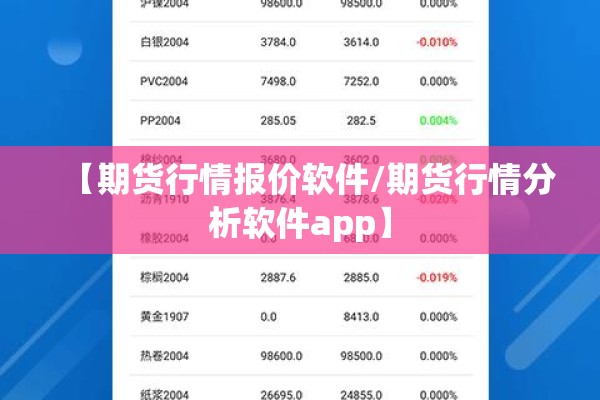 【钼矿期货行情/钼矿期货行情分析】