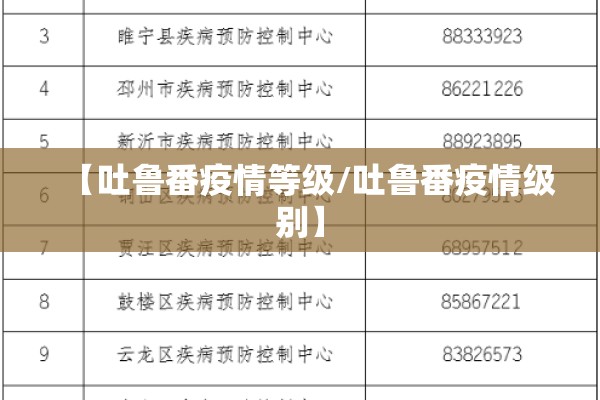 宏府麒麟山疫情/宏府麒麟山二期大证啥时候下来