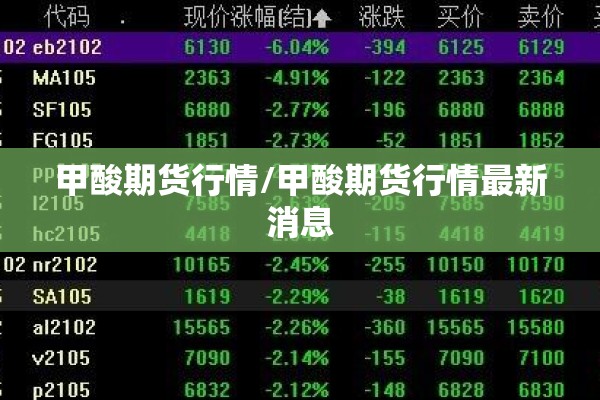 【钼矿期货行情/钼矿期货行情分析】