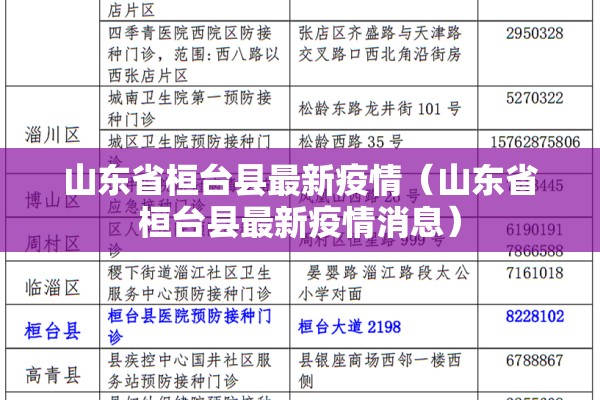 疫情手抄报内容50字:疫情手抄报内容文字 50字