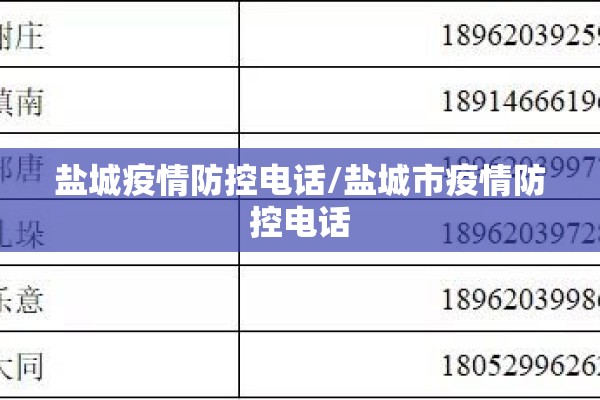 盐城疫情防控电话/盐城市疫情防控电话 盐城疫情防控电话/盐城市疫情防控电话