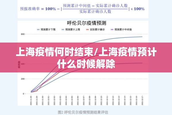 农贸期货行情/农产品期货市场