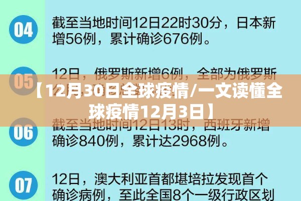 【12月30日全球疫情/一文读懂全球疫情12月3日】