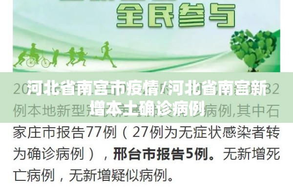 河北省南宫市疫情/河北省南宫新增本土确诊病例 河北省南宫市疫情/河北省南宫新增本土确诊病例