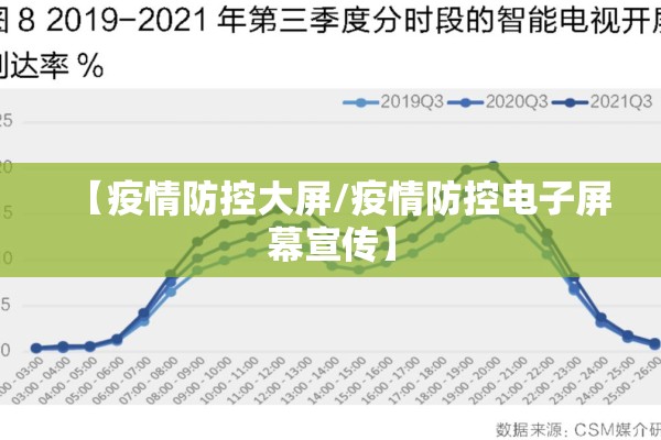 星叶羊山湖花园疫情/星叶羊山湖花园怎么样