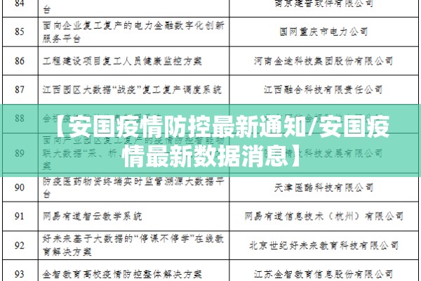 【安国疫情防控最新通知/安国疫情最新数据消息】 【安国疫情防控最新通知/安国疫情最新数据消息】