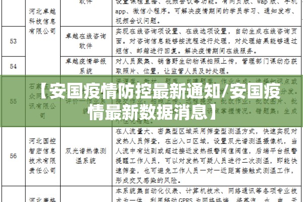 疫情最新通报/疫情最新通报今天全国