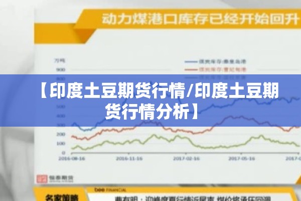 【印度土豆期货行情/印度土豆期货行情分析】 【印度土豆期货行情/印度土豆期货行情分析】