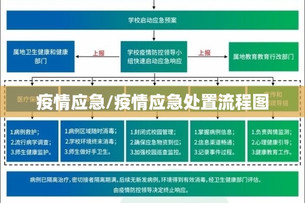 郑州颐和医院有疫情吗/郑州颐和医院有疫情吗最新消息