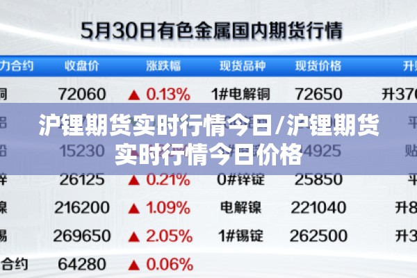 【甲醇期货明天行情走势图/甲醇期货今天行情】