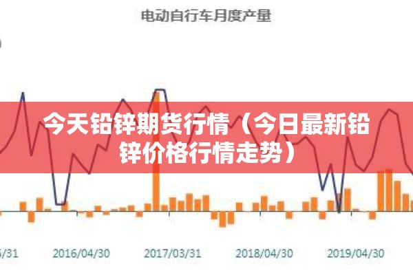 今天铅锌期货行情（今日最新铅锌价格行情走势）