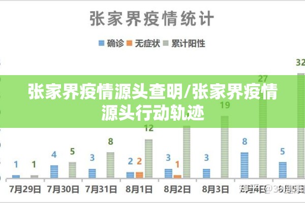【温州疫情为什么严重,为什么温州现在这么严重】