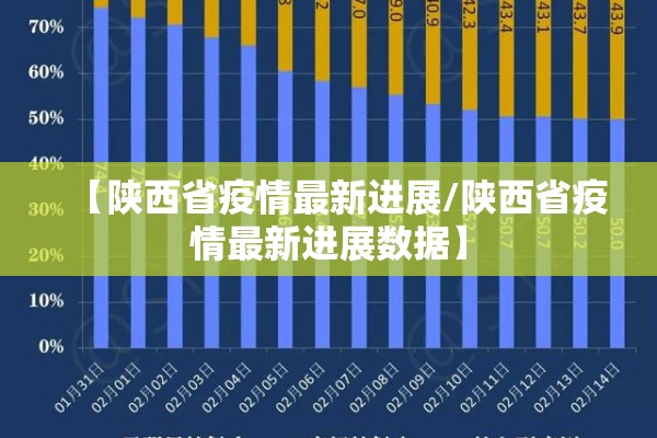 吉林疫情最新情况/吉林疫情最新情况实时动态