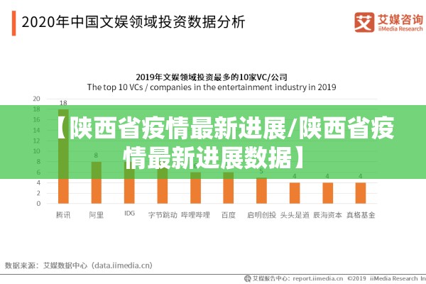 【陕西省疫情最新进展/陕西省疫情最新进展数据】 【陕西省疫情最新进展/陕西省疫情最新进展数据】