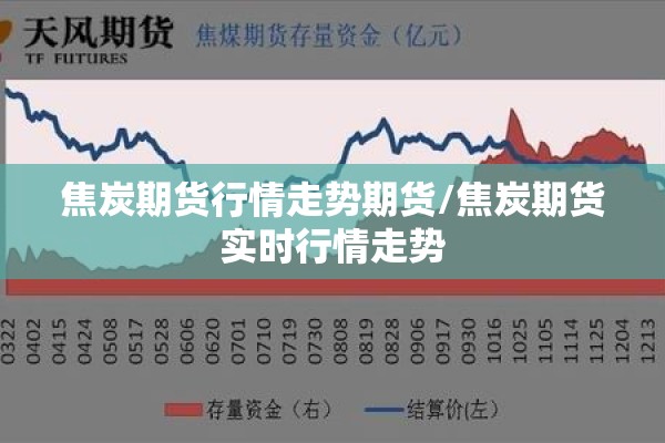 焦炭期货行情走势期货/焦炭期货实时行情走势 焦炭期货行情走势期货/焦炭期货实时行情走势