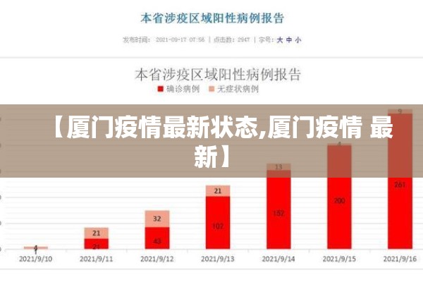 疫情试题（疫情的试题）