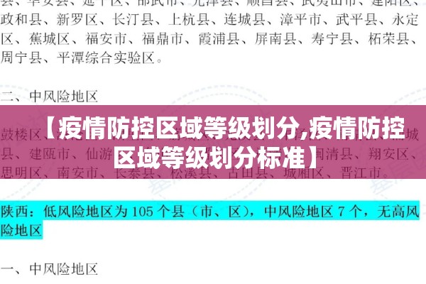 【疫情防控区域等级划分,疫情防控区域等级划分标准】