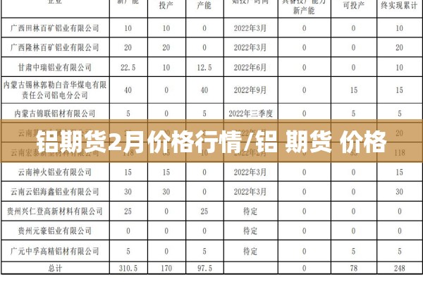 本地无疫情证明/无疫区证明