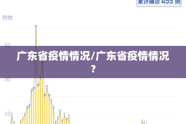 世界新冠疫情最新数据/世界新冠疫情最新消息持续更新