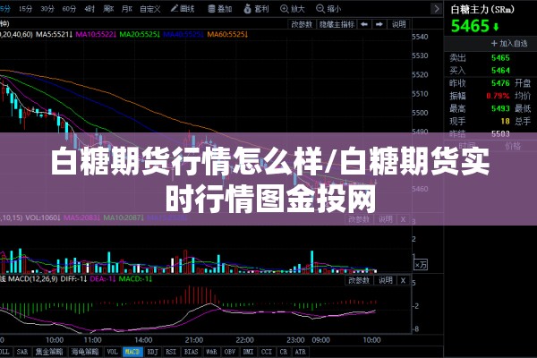 白糖期货行情怎么样/白糖期货实时行情图金投网