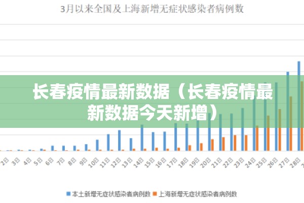 疫情停业通知文案/疫情停业通知文案范文