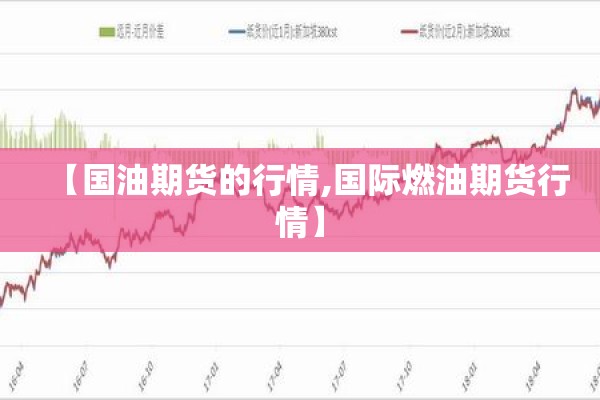 【国油期货的行情,国际燃油期货行情】 【国油期货的行情,国际燃油期货行情】