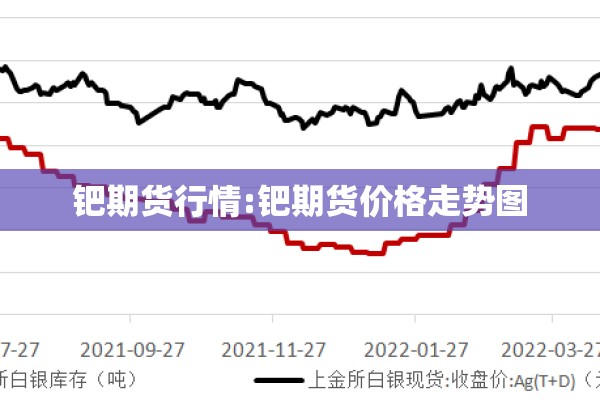【全球股指期货行情/全球股指期货指数】