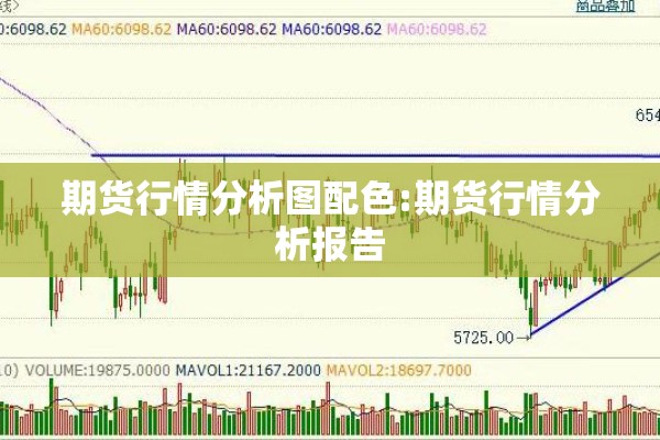 期货行情分析图配色:期货行情分析报告 期货行情分析图配色:期货行情分析报告