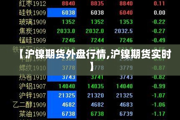 【沪镍期货外盘行情,沪镍期货实时】 【沪镍期货外盘行情,沪镍期货实时】