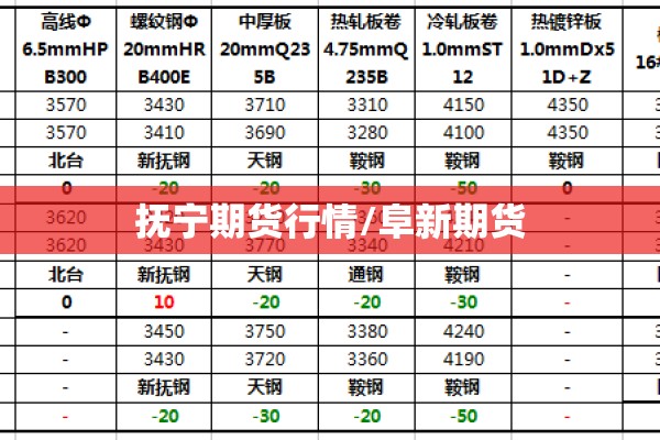 辅助教程“大圣大厅可以开挂作弊软件吗”开挂(透视)辅助教程