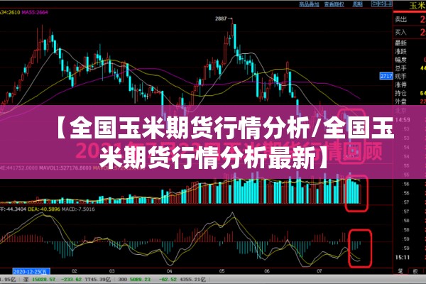 【全国玉米期货行情分析/全国玉米期货行情分析最新】