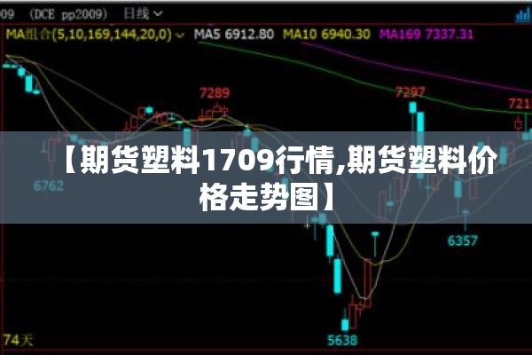 【期货塑料1709行情,期货塑料价格走势图】 【期货塑料1709行情,期货塑料价格走势图】