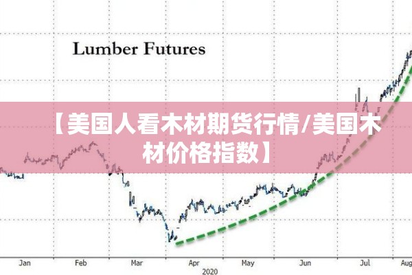 【美国人看木材期货行情/美国木材价格指数】 【美国人看木材期货行情/美国木材价格指数】
