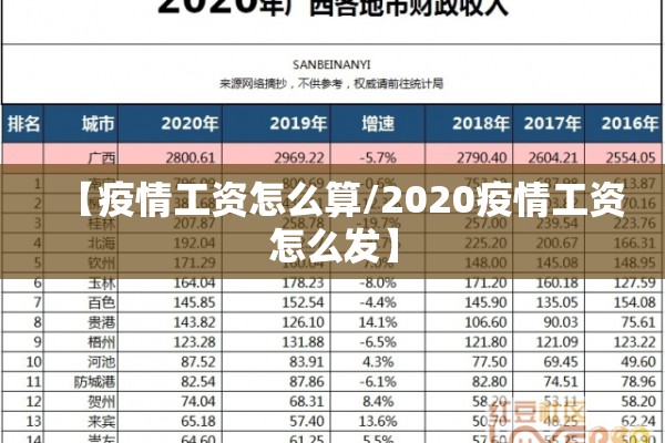 河源市和平县新闻疫情/河源市和平县2021新增项目