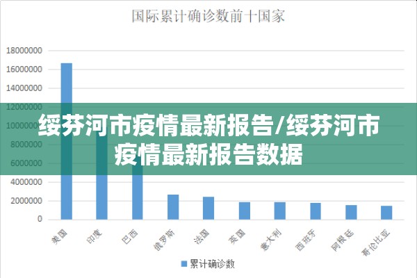 尼泊尔新冠疫情/尼泊尔新冠疫情最新动态