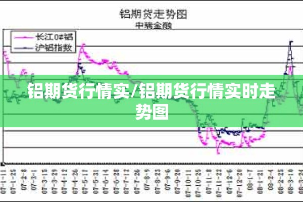 食用油期货价格行情/食用油期货行情k线图