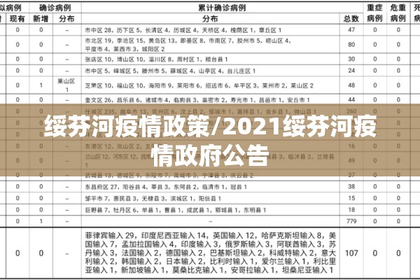 【支付宝领疫情补贴/支付宝领疫情补贴在哪里领】