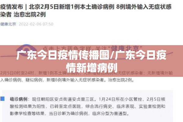 广东今日疫情传播图/广东今日疫情新增病例 广东今日疫情传播图/广东今日疫情新增病例