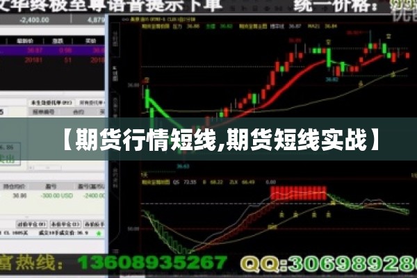 【期货行情短线,期货短线实战】 【期货行情短线,期货短线实战】