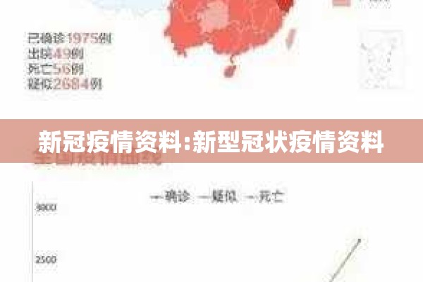 【疫情最新通告/疫情最新通知消息】