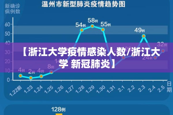 今天头条新闻疫情/今日头条疫情速报