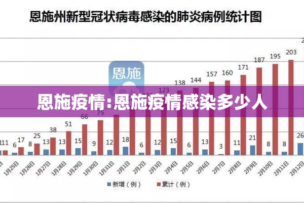 【杭州宋城疫情最新报告/杭州宋城疫情最新报告消息】