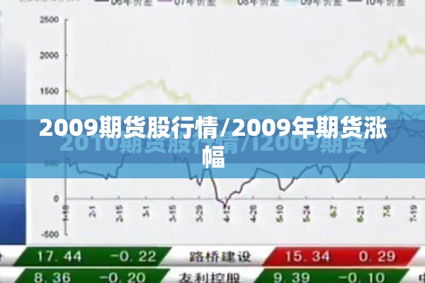 【期货行情能看几档/期货一般看多少分钟比较准】
