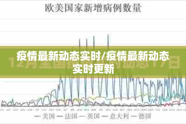 疫情最新动态实时/疫情最新动态实时更新 疫情最新动态实时/疫情最新动态实时更新