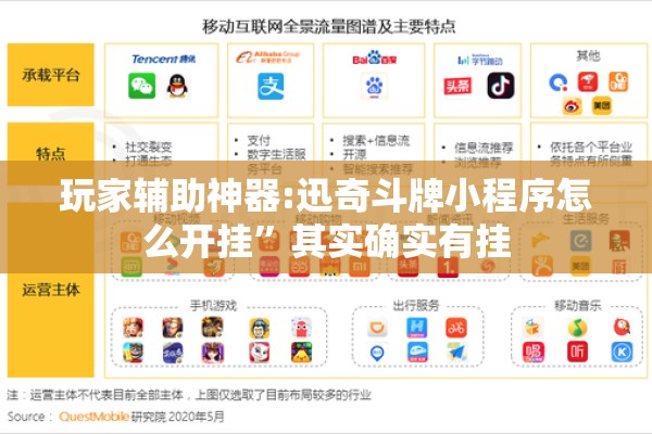 玩家辅助神器:迅奇斗牌小程序怎么开挂”其实确实有挂