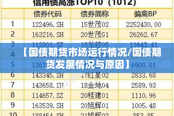 【到哪里看股指期货行情/如何查看股指期货行情】