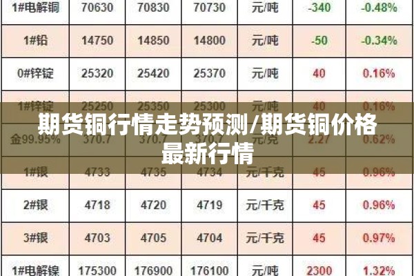 美股煤炭期货行情走势/美国煤炭期货