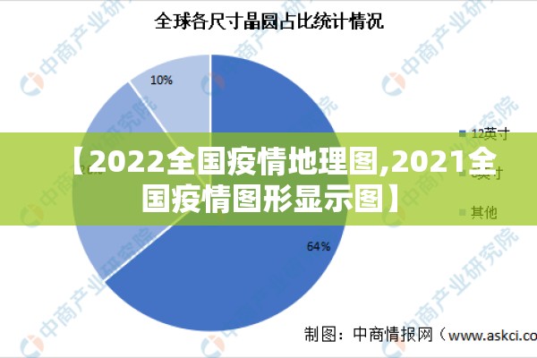【国债期货市场运行情况/国债期货发展情况与原因】