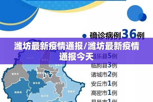 潍坊最新疫情通报/潍坊最新疫情通报今天