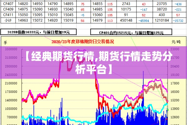 【因疫情原因/因疫情原因导致工期延误】